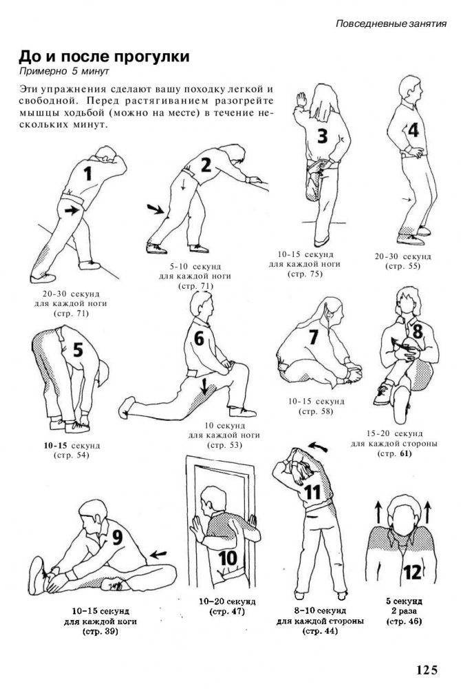 Разминка и заминка (растяжка) для тренировки ног: подборка упражнений