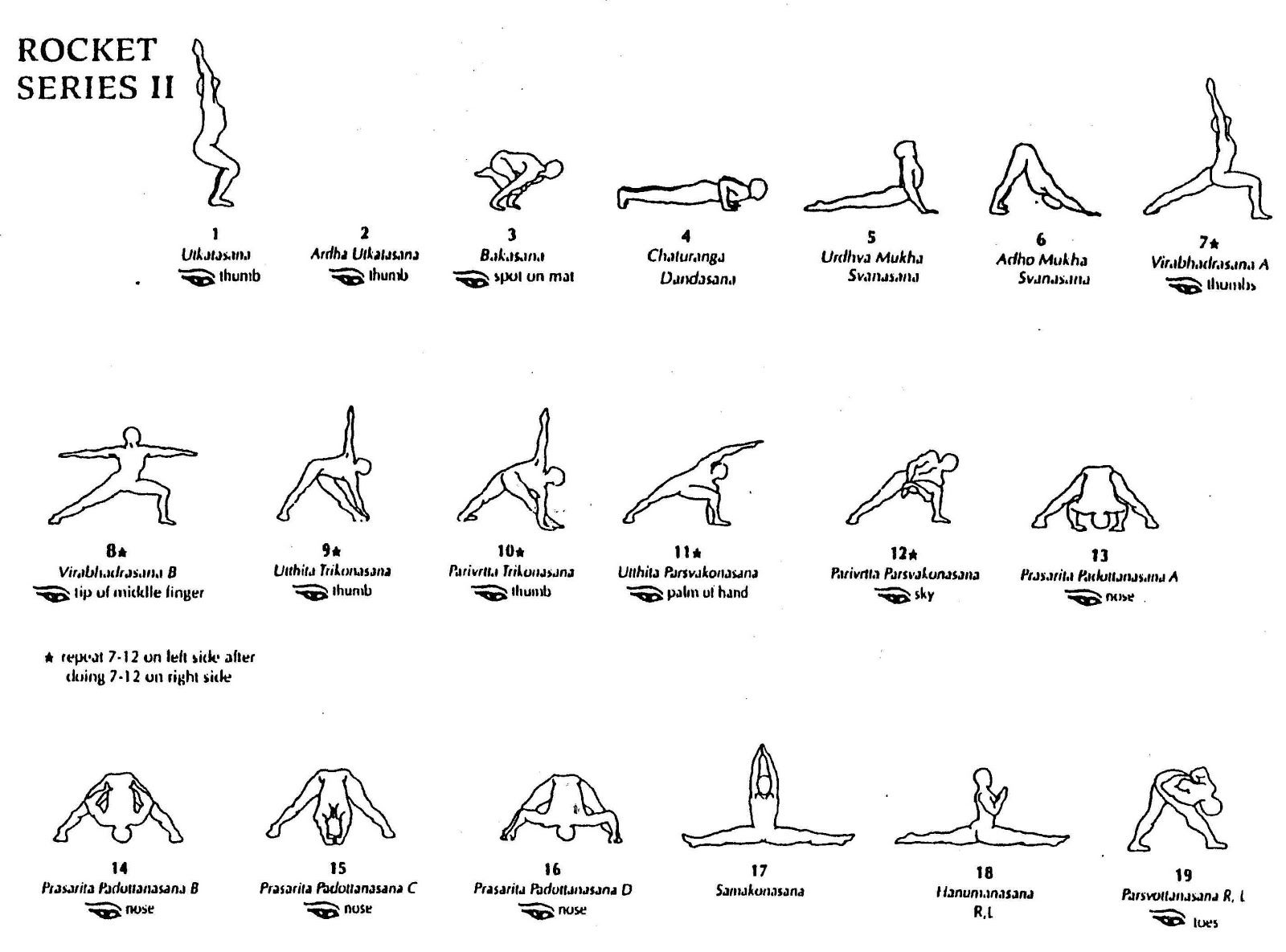 Виньяса йога — что это такое, уроки для начинающих
