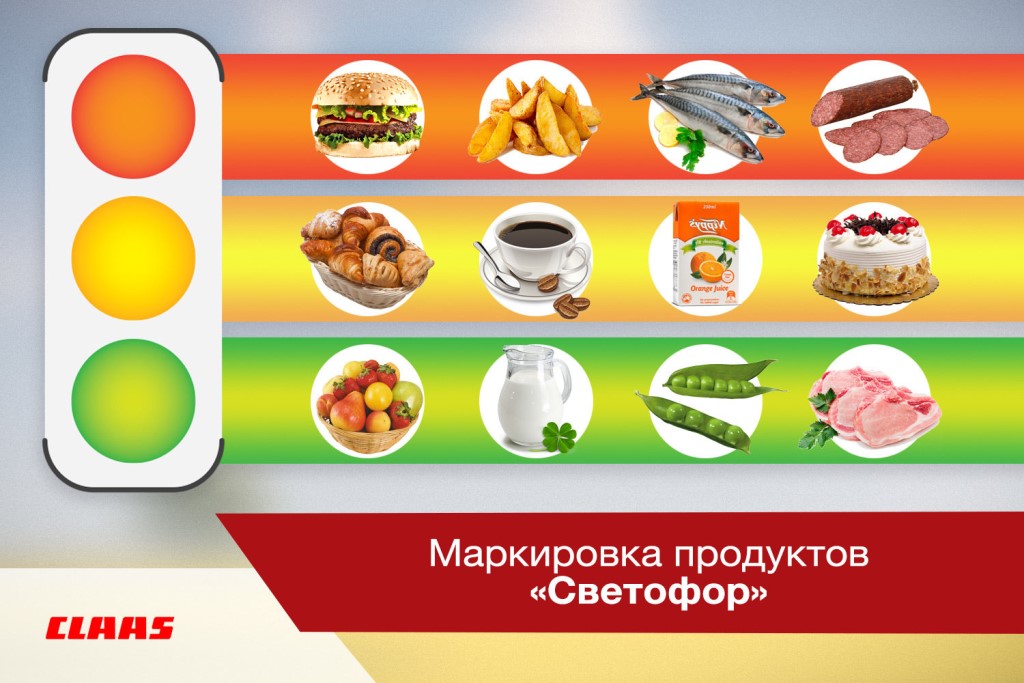 Цветовая маркировка "светофор" для выбора безопасных пищевых продуктов