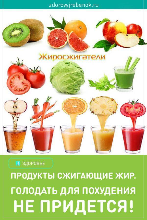 Лучшие продукты для похудения. Продукты сжига.щие жир. Фрукты для быстрого похудения. Фрукты и овощи которые сжигают жиры. Продукты для похудения.