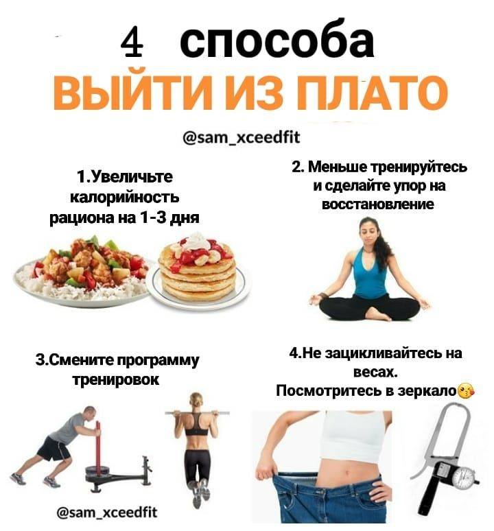 Чем утолить голод при похудении и уменьшить аппетит - allslim.ru