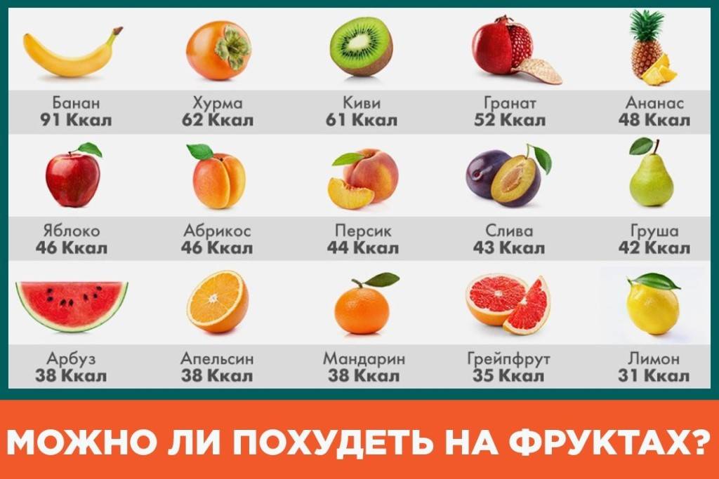 Сколько калорий в яблоке зеленом, красном и голден?