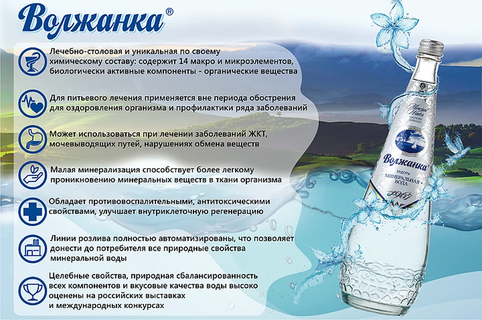 Лучшие марки минеральной воды в россии в 2023 году