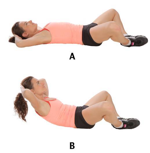 Упражнение «лягушка» — 4 различных вида для растяжки ног, пресса и ягодиц