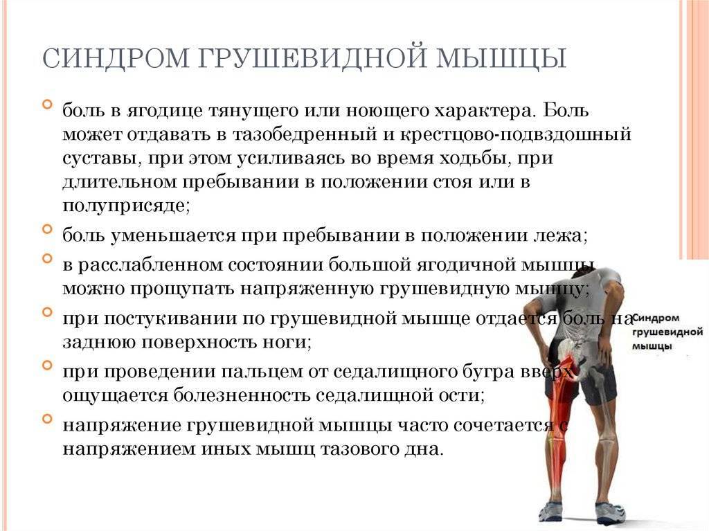 Синдром грушевидной мышцы | kinesiopro