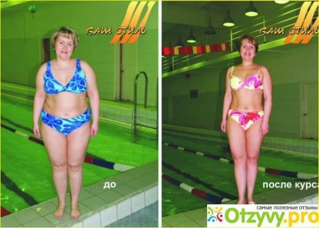 Аквааэробика для похудения: оцениваем эффективность программы