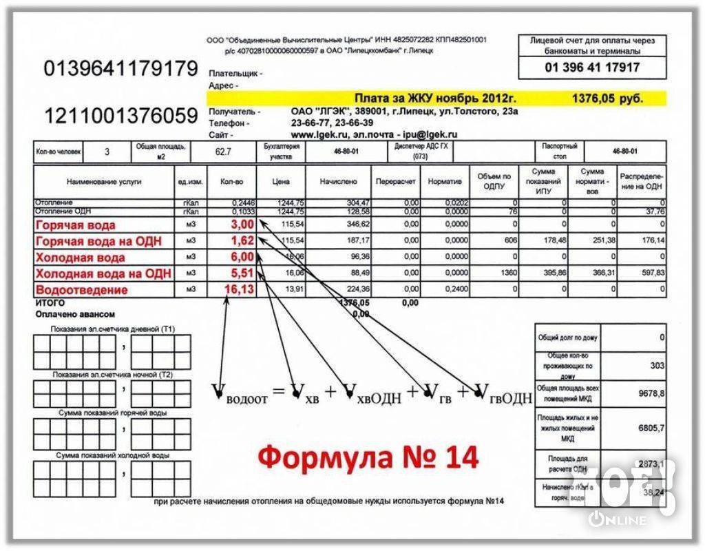 Одн в 2023 году – нормативы и расчет общедомовых нужд