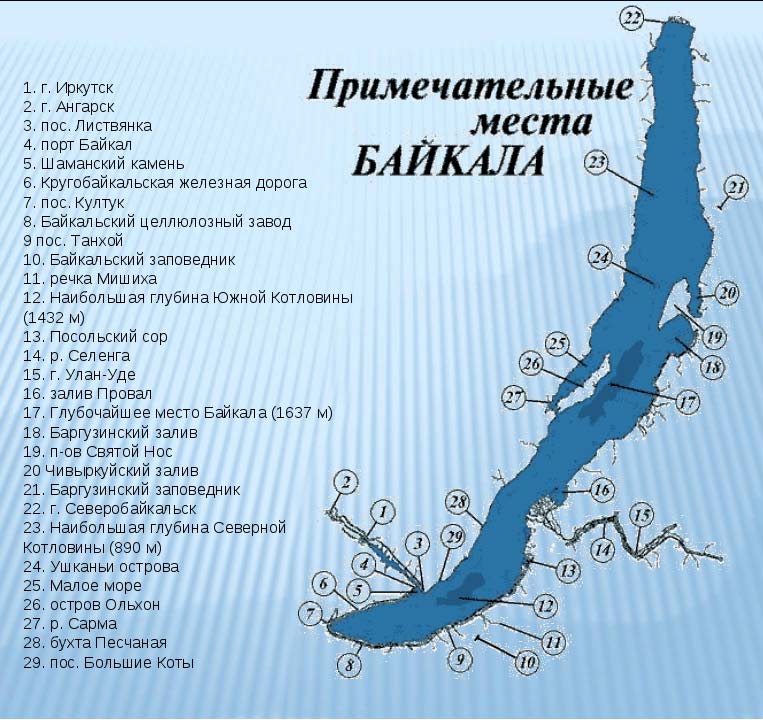 Населенные пункты и города на Озере Байкал