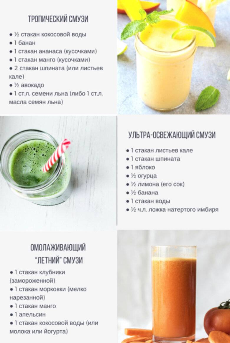 Диетические коктейли для похудения в блендере, 35 вкусных рецептов
