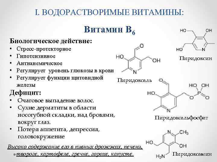 Б6 побочки. Витамин б12 структура. Водорастворимые витамины в6. Витамин b6 активная форма. Биологическая роль витамина витамин в12.