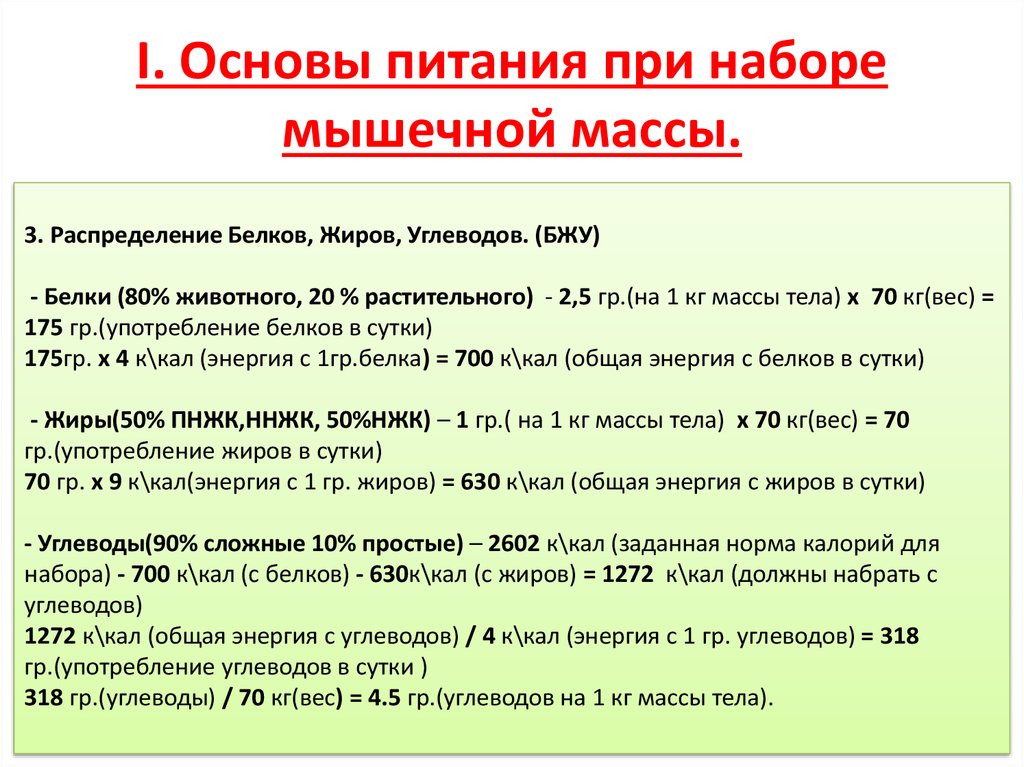 Режим питания для набора мышечной массы