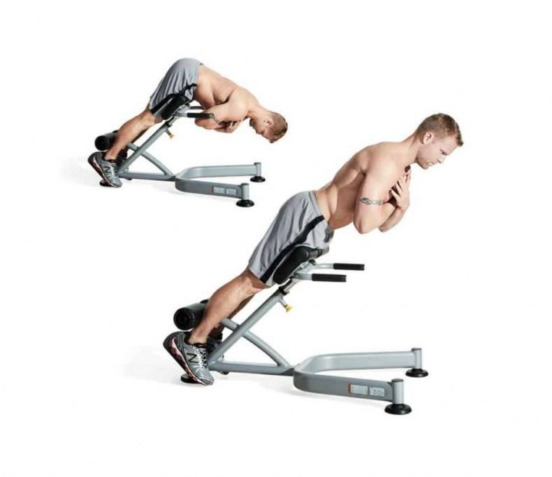 Упражнения для спины как накачать мышцы в тренажерном зале дома