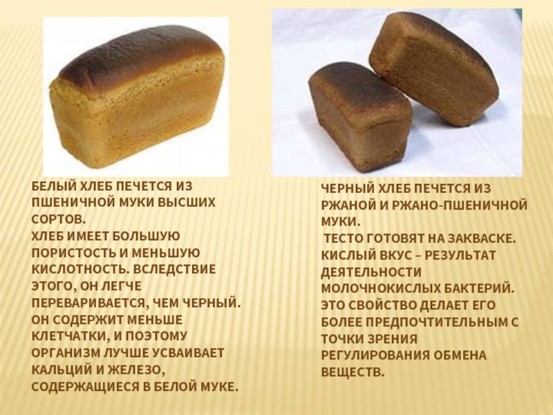 Вся правда о пользе и вреде белого хлеба