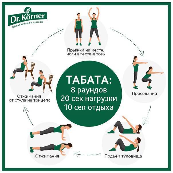 ✦ табата ✦ эффективные упражнения для похудения ✦