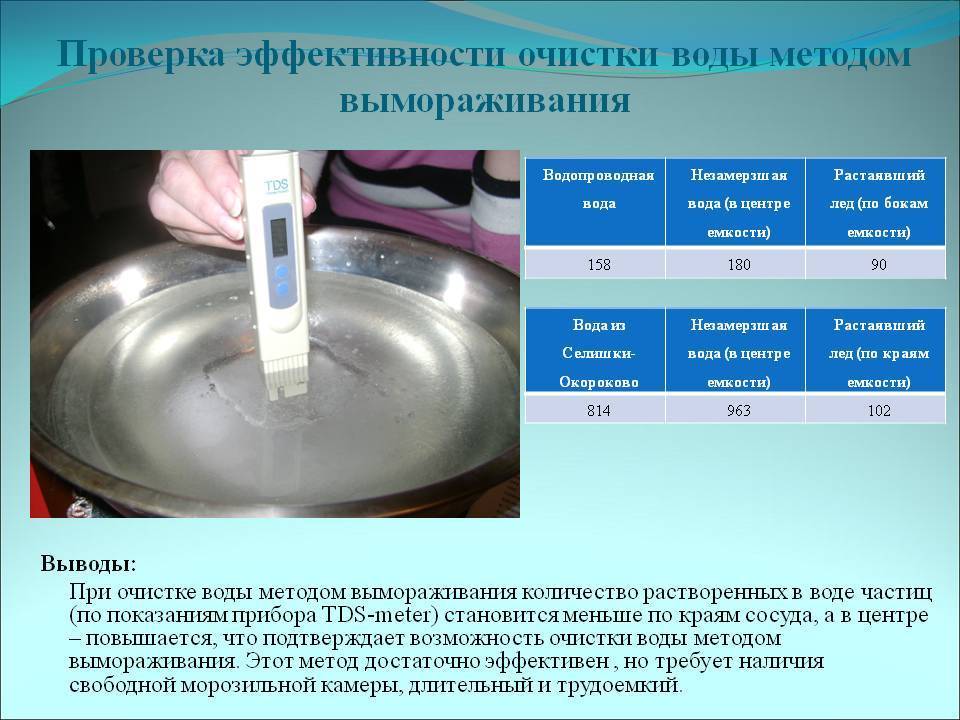 Влияние метода замораживания на качество питьевой воды проект