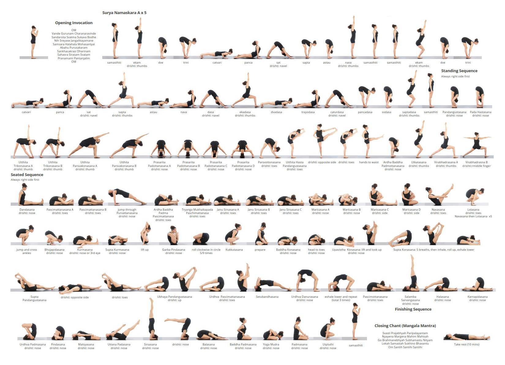 Путь к «самадхи» или восемь ступеней йоги