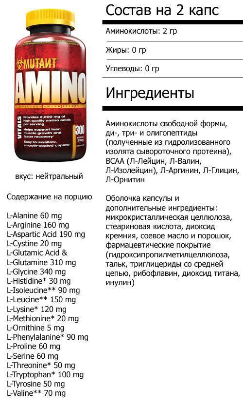 Аминокислотно-заместительная терапия: что такое азт, показания, препараты | портал 1nep.ru