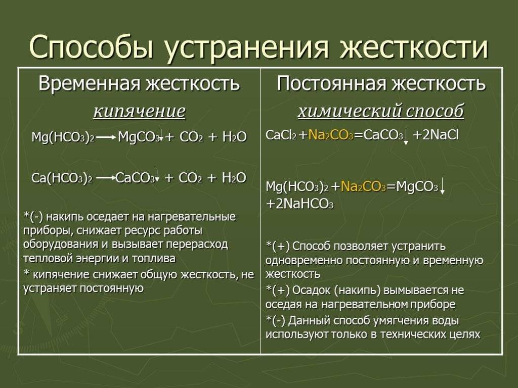 Почему необходимо устранять жесткость воды