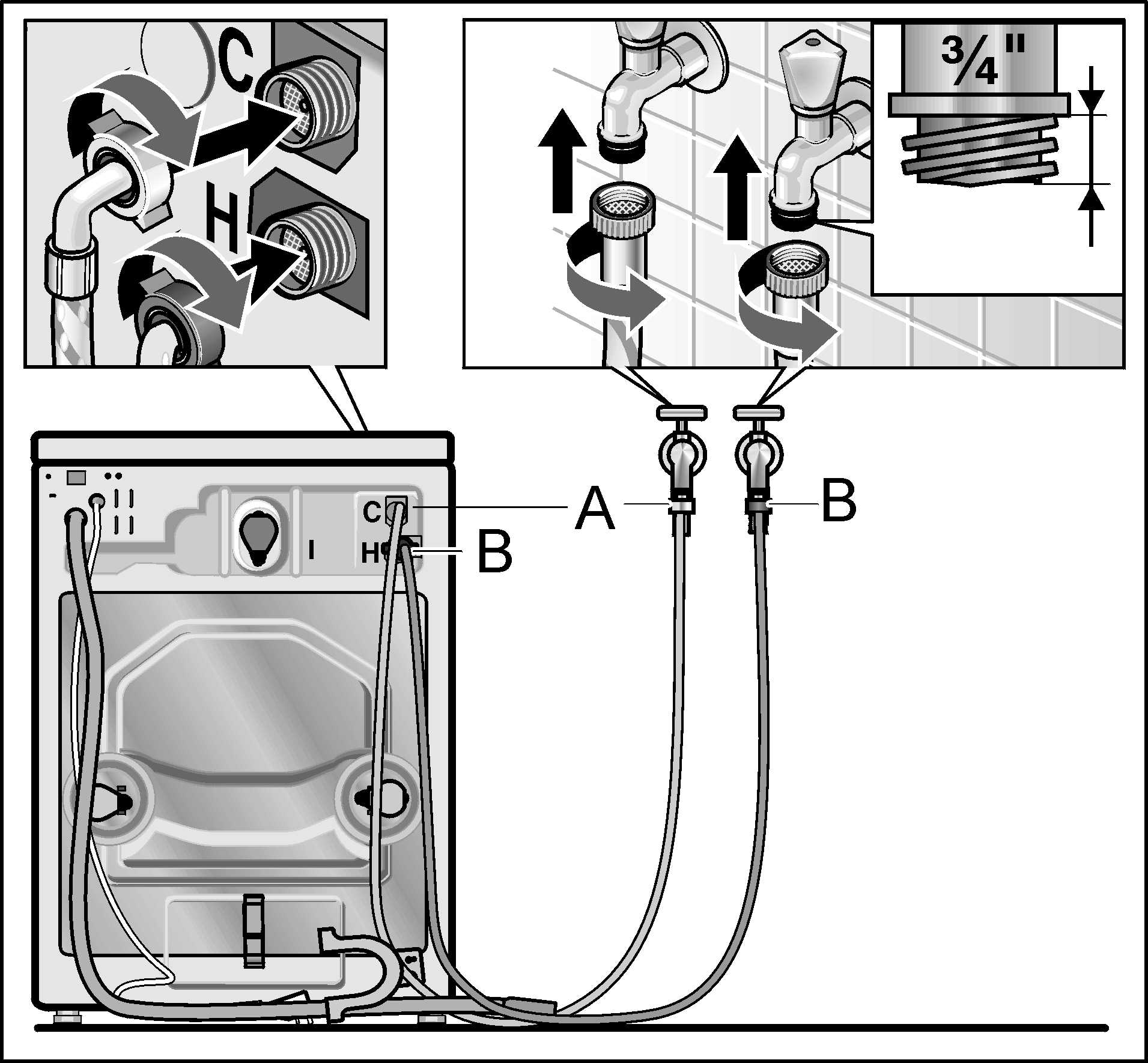 Подача воды заблокирована. Схема подключения слива посудомоечной машинки. Схема подключении шлангов посудомойки. Схема установки шлангов посудомоечной машины Bosch. Схема подключения машинки автомат к водопроводу.