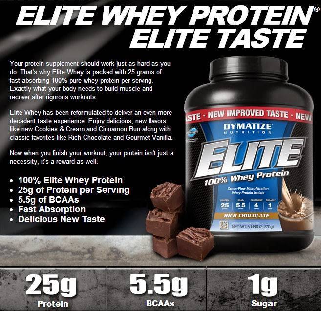 Elite whey protein от dymatize nutrition