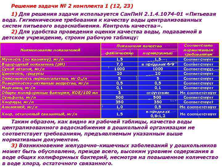 Санпин 3685 вода питьевая