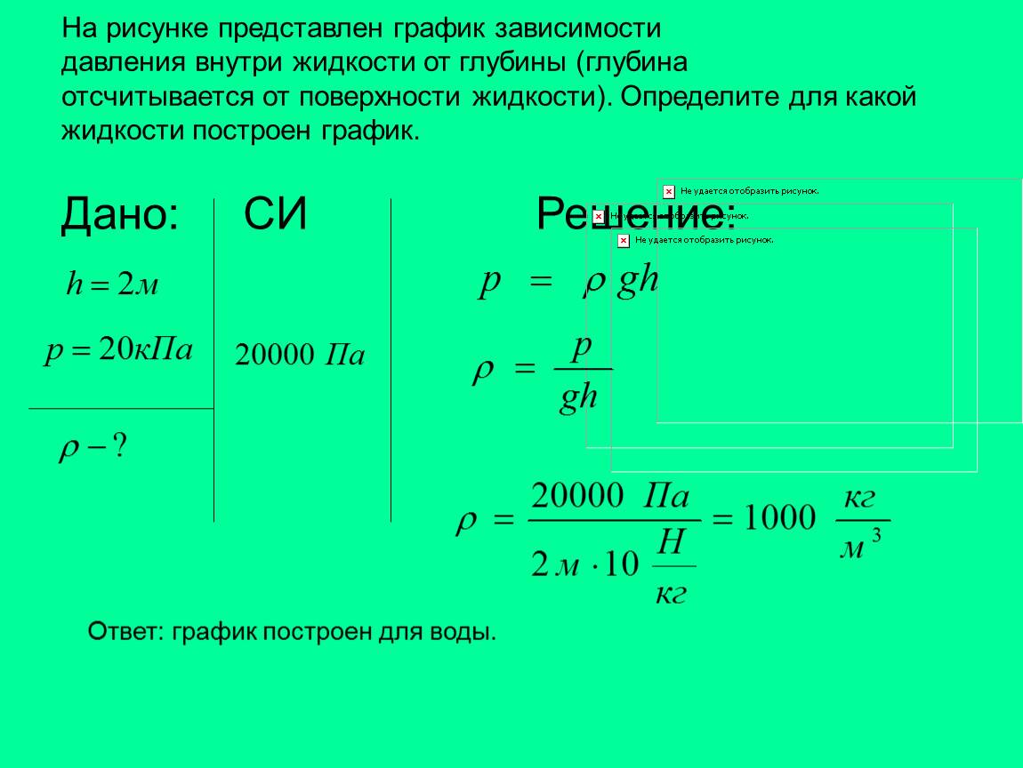 Гидростатическое давление: определение,  формула и свойства.