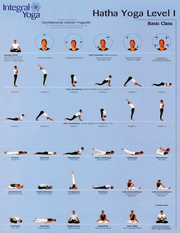 Сукшма-вьяяма йога: упражнения. сукшма-вьяяма — суставная гимнастика