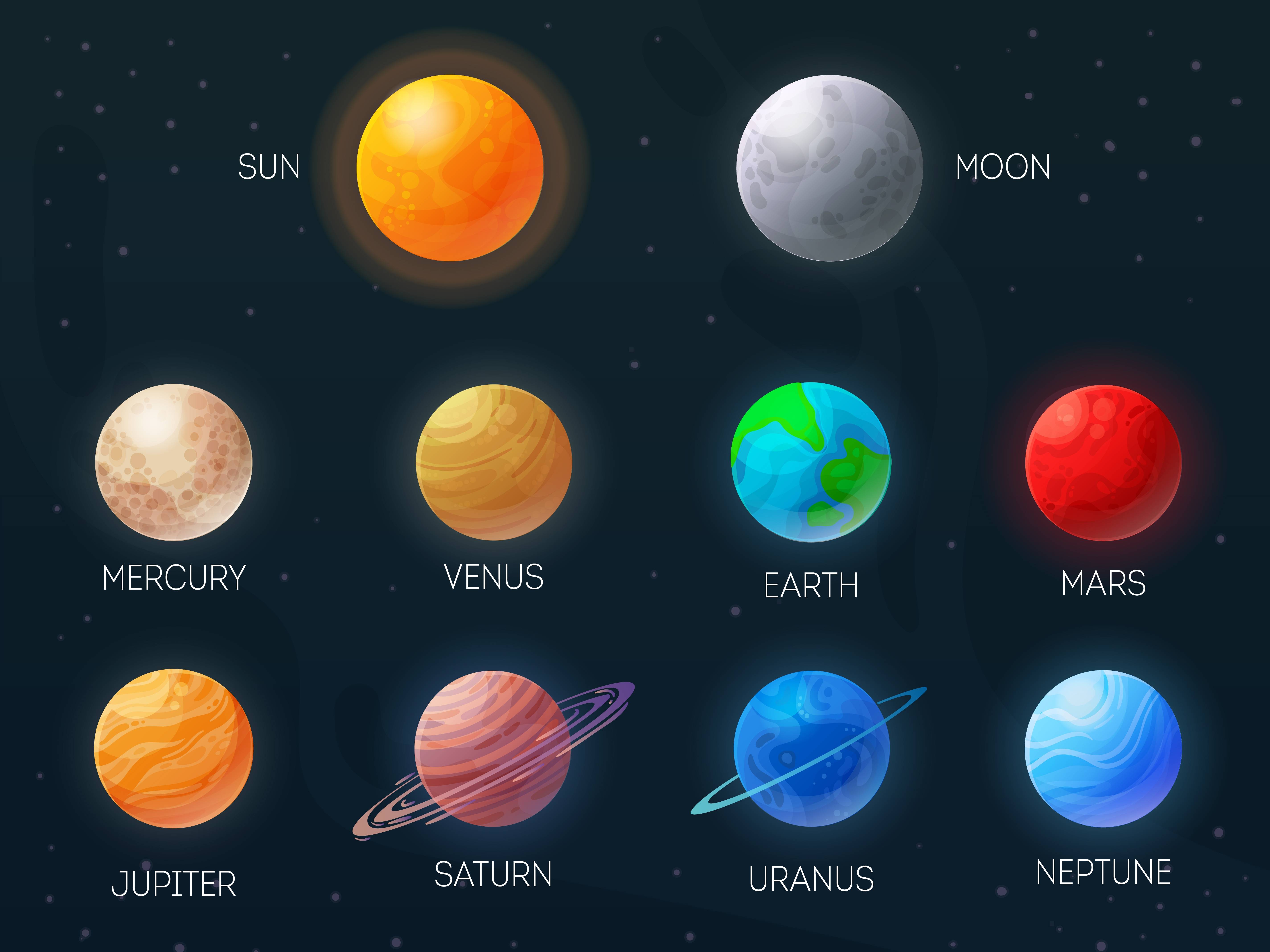 Высшие планеты в астрологии, личные планеты и социальные планеты в астрологии.