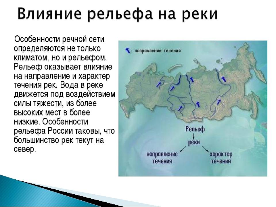 Река днепр на карте: границы и географические координаты, по территориям каких стран протекает, где находится в россии, беларуси и украине?