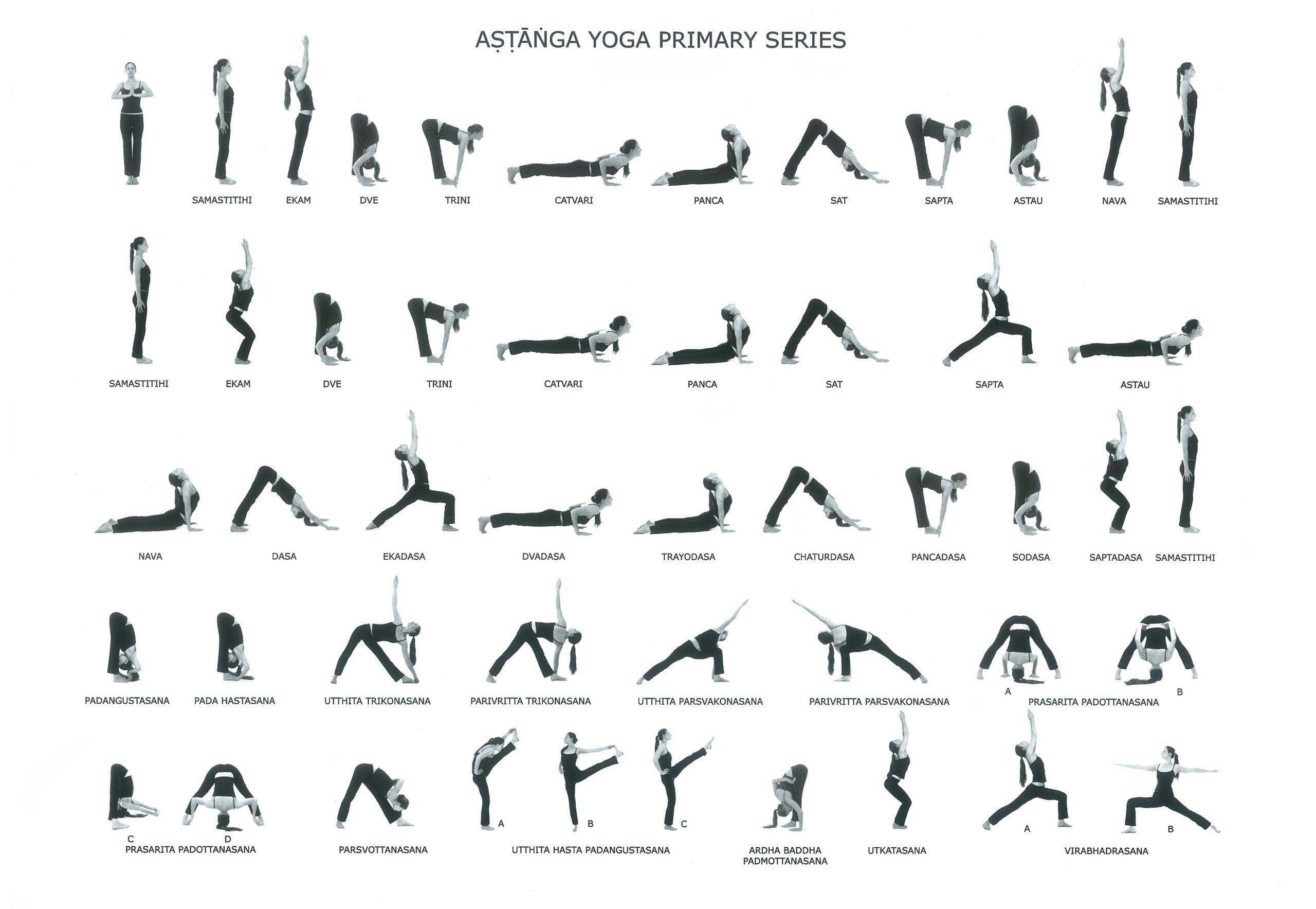 Асаны. описание асан йоги с картинками и объяснениями