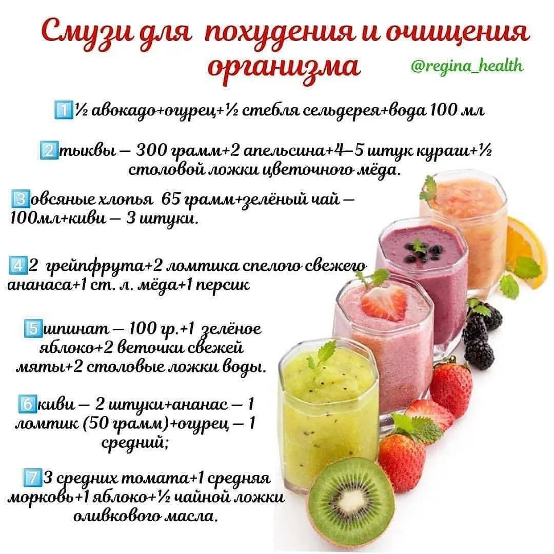 Полезные смузи: рецепты для блендера для похудения и отзывы худеющих