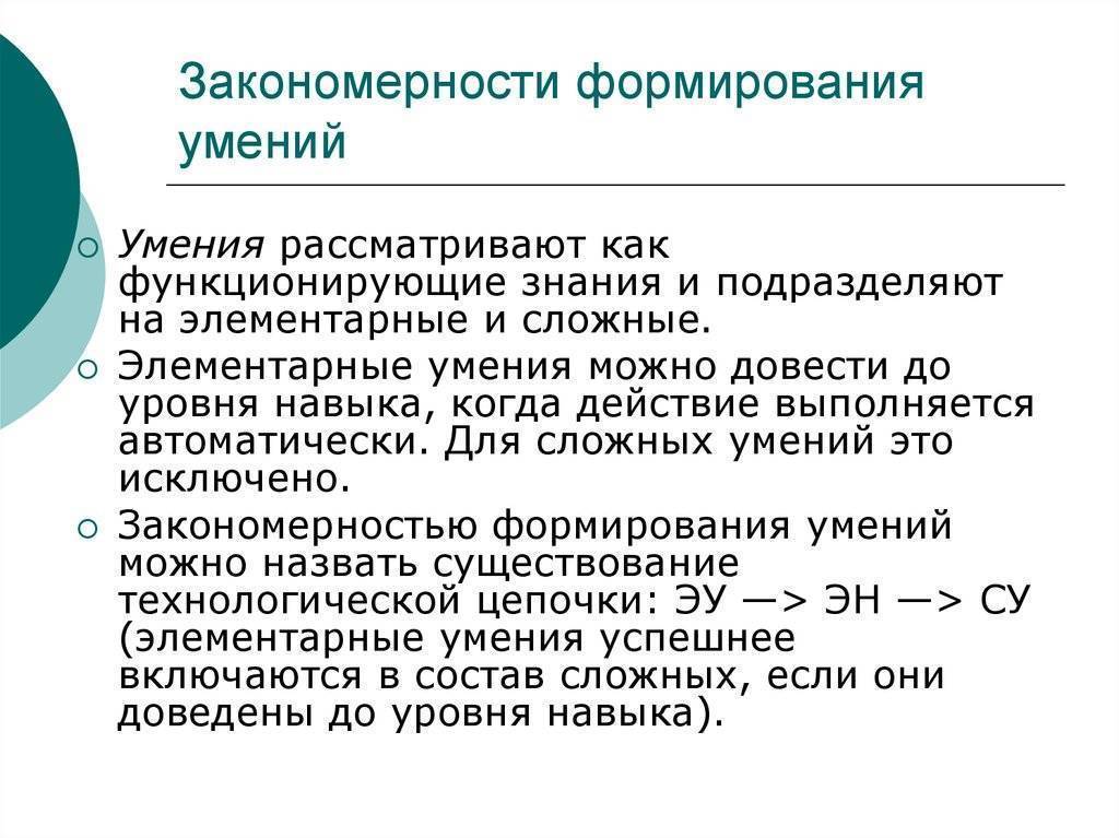 Формирование привычки – механизмы и этапы вырабатывания привычек