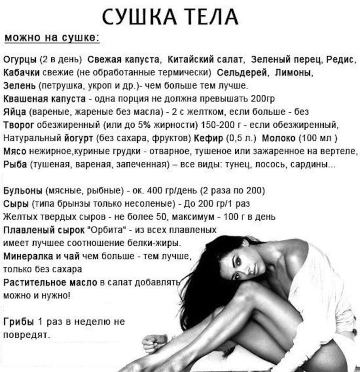 Диета для сушки тела, меню питания на сушке для мужчин и девушек - medside.ru