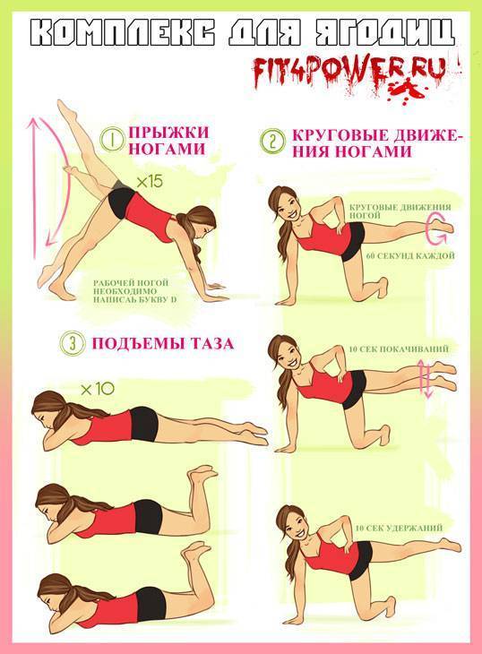 Как накачать боковые мышцы ягодиц: обзор самых эффективных упражнений