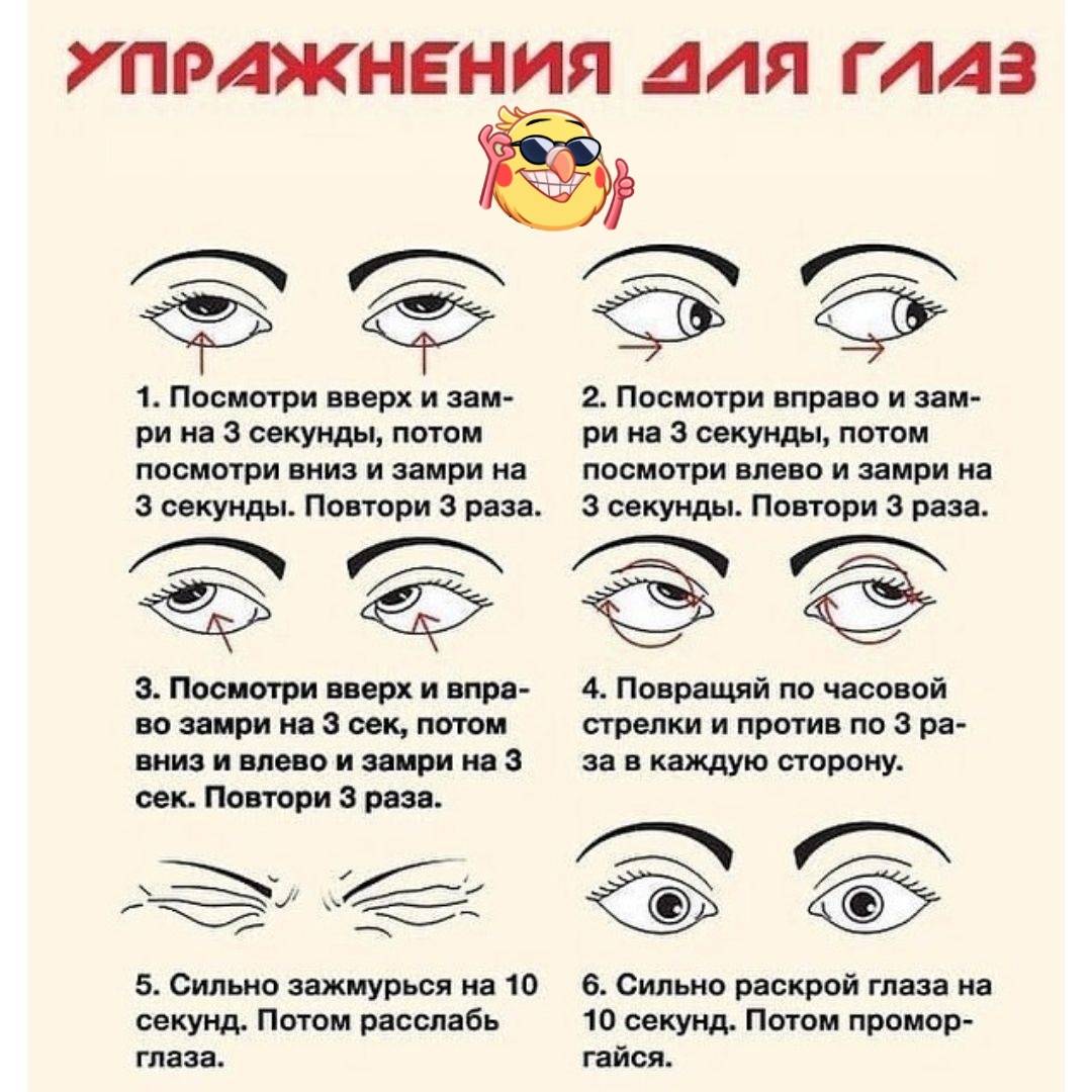 Упражнения для глаз при астигматизме — будет ли эффект? «ochkov.net»