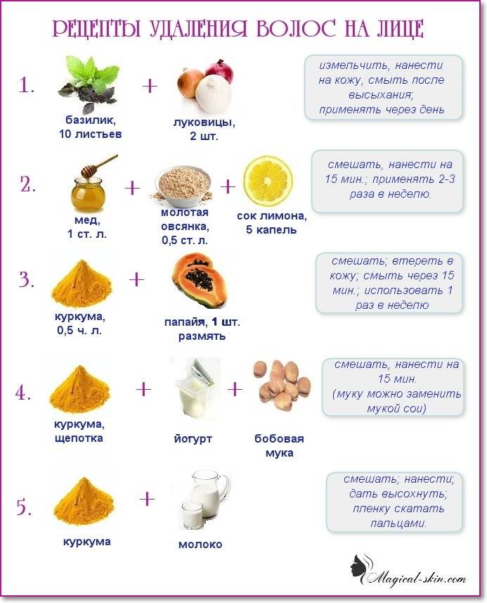 Куркума: свойства и полезные рецепты | food and health