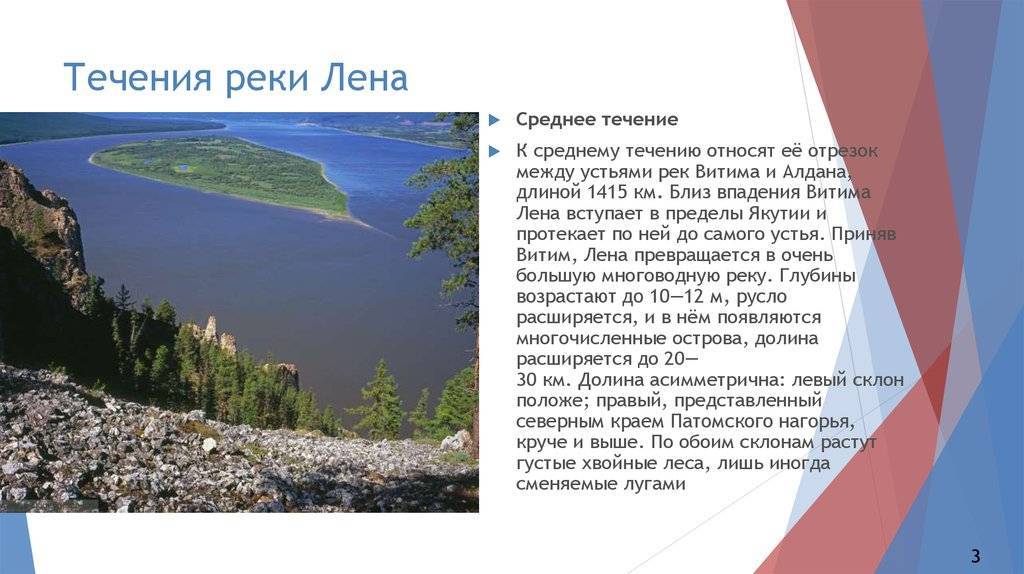 Лена (река) — россия — планета земля