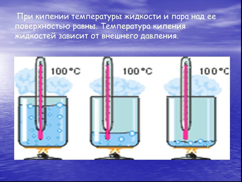 Температура кипения воды: что это такое, чему равна, от чего зависит, может ли закипеть при нагреве более или менее 100 градусов?