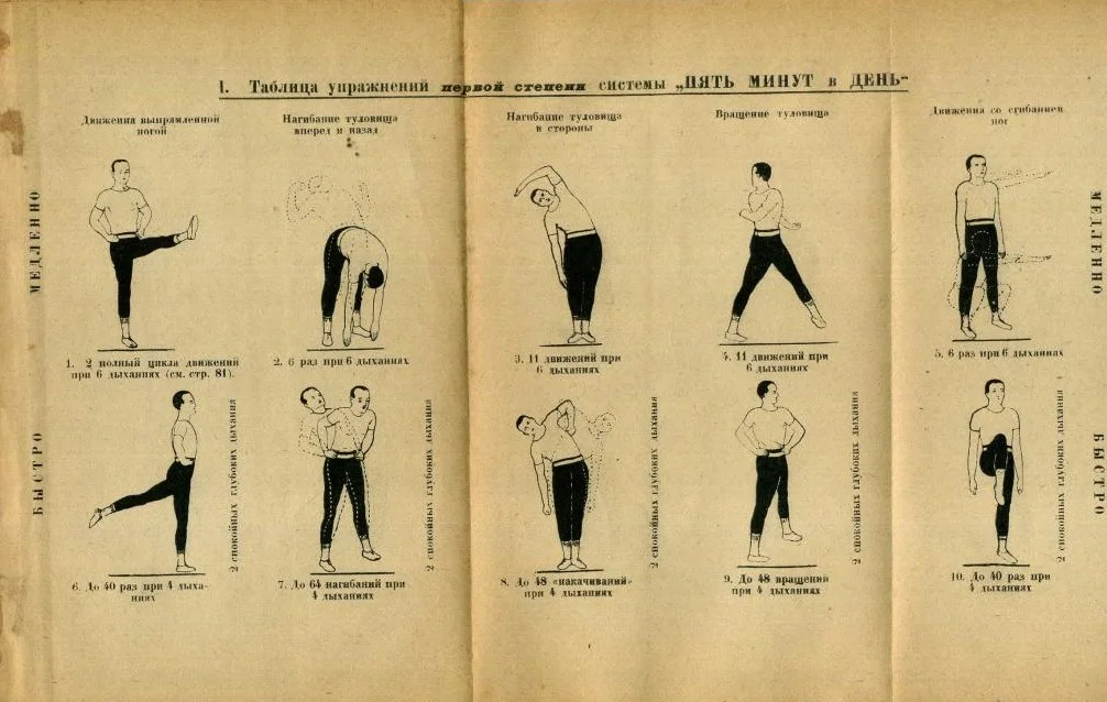 Брутальные упражнения для утренней зарядки мужчинам