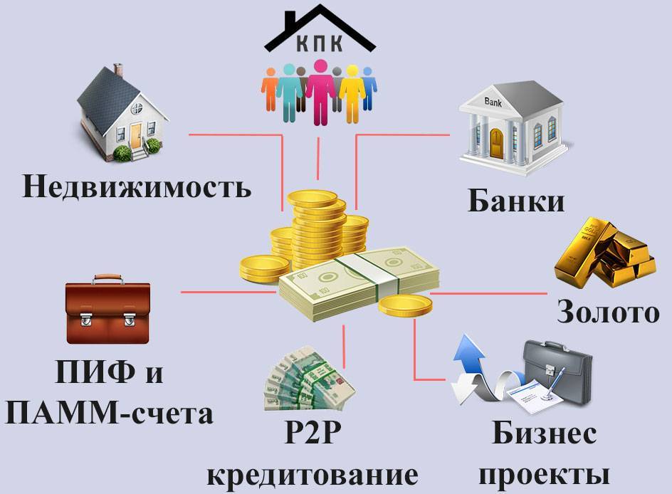 Как приумножить деньги — топ проверенных способов увеличить свой капитал. куда выгодно вложить миллион рублей