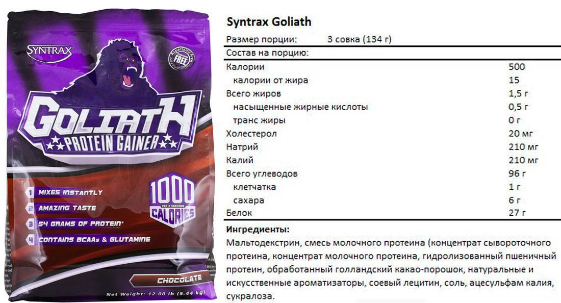 Goliath от Syntrax
