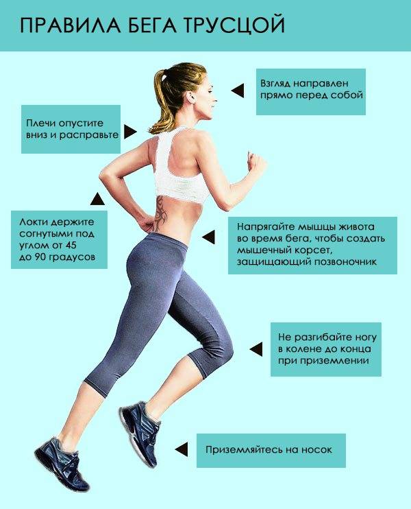 Сколько нужно бегать, чтобы похудеть?