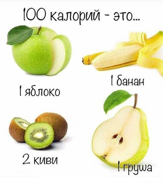 Яблоко 1 шт калории. калорийность разных типов яблок | фитнес для похудения