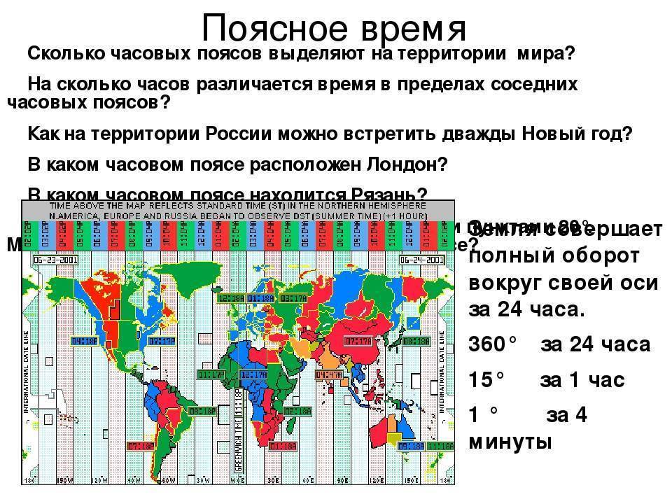 Часовой пояс всех стран. Поясное время. Карта часовых поясов. Мировые часовые пояса.
