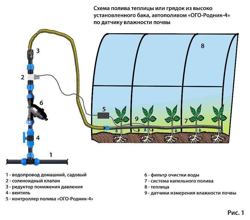 Капельный полив для теплицы из бочки схема подключения