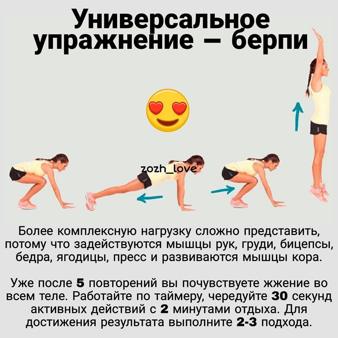 Берпи - что это за упражнение и как правильно его делать? - tony.ru