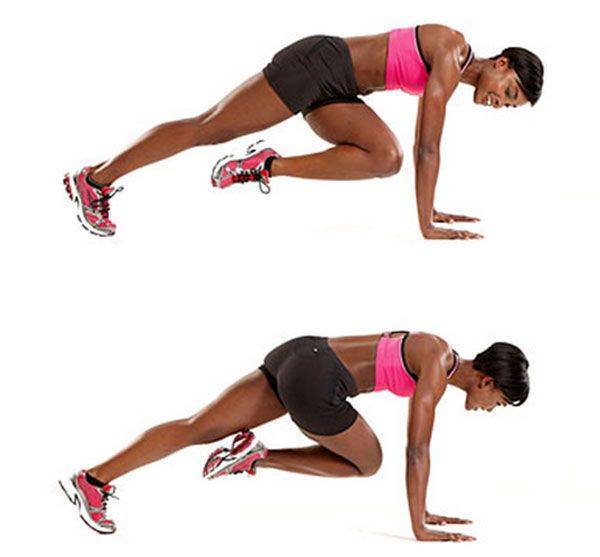 Как тренировать мышцы кора с помощью упражнения «скалолаз»?