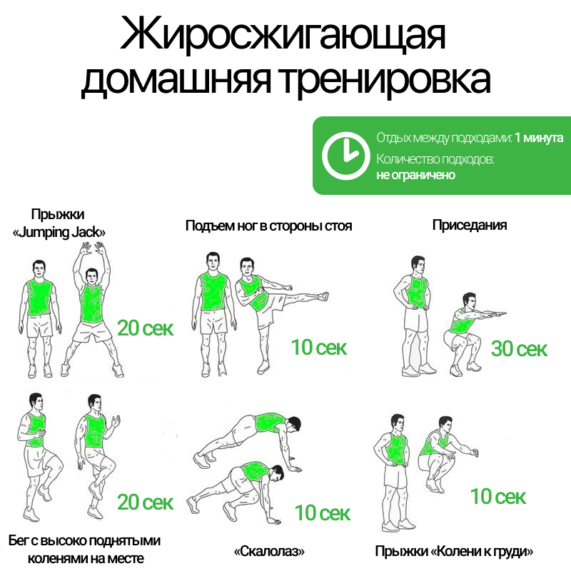 План тренировок для похудения для женщин дома