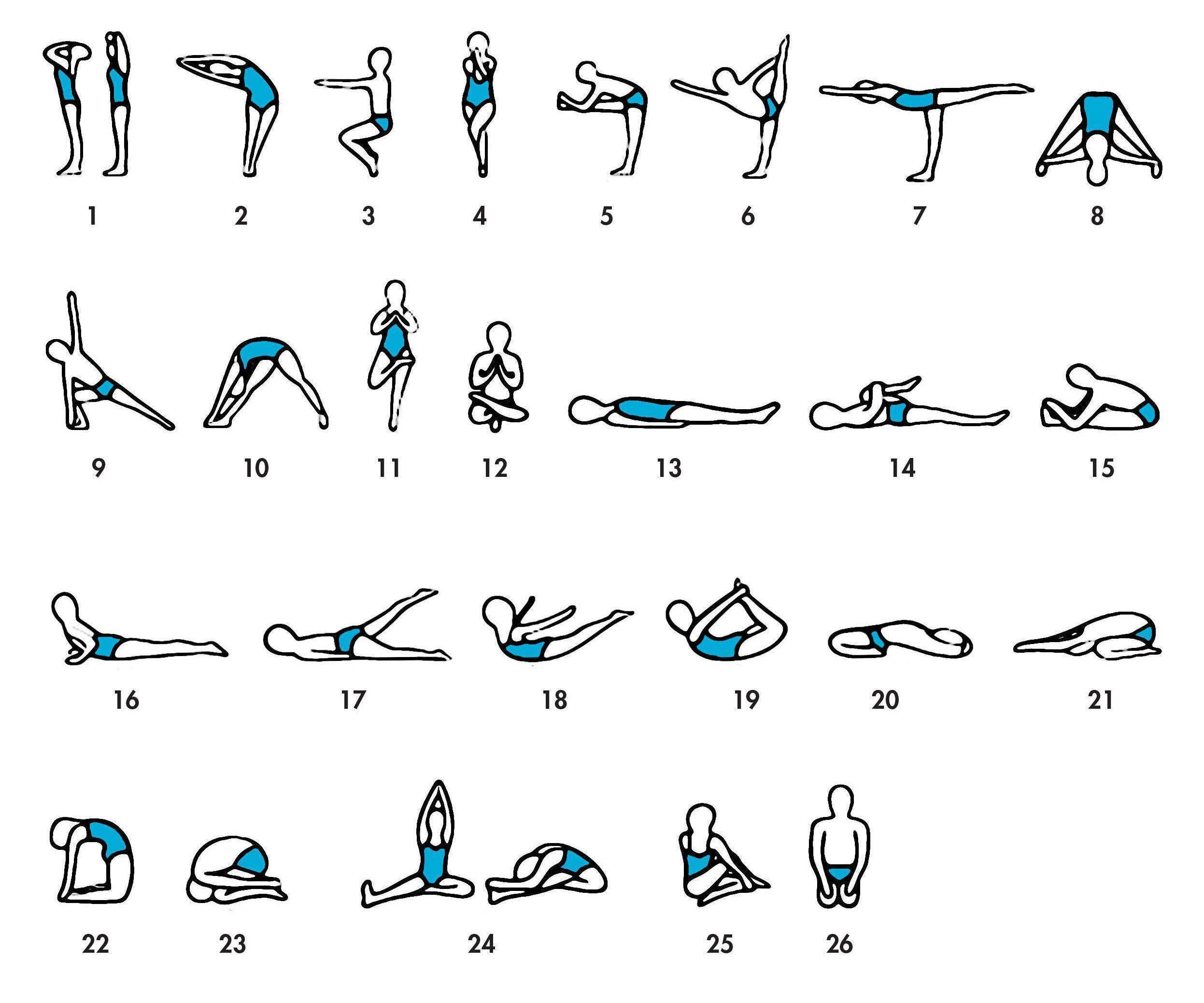 Бикрам-йога: что это такое, упражнения горячей йоги в картинках