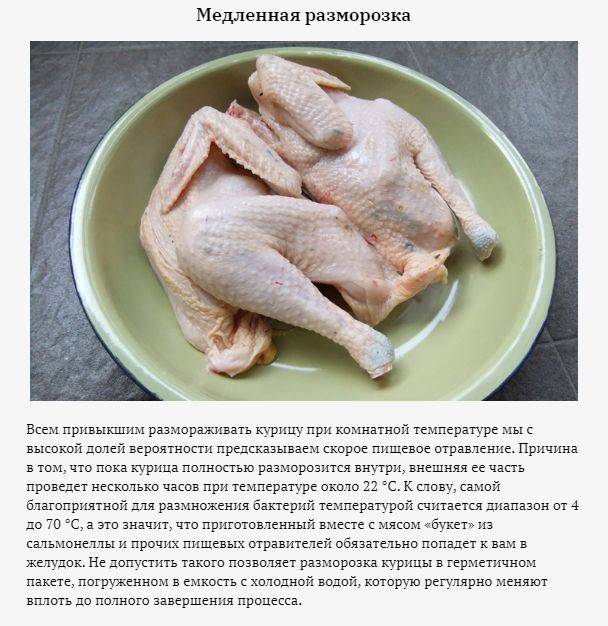 Как быстро разморозить курицу и сохранить вкус и пользу